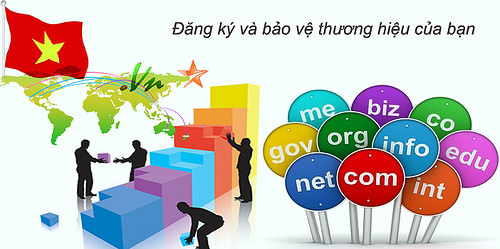 Mua tên miền giá rẻ